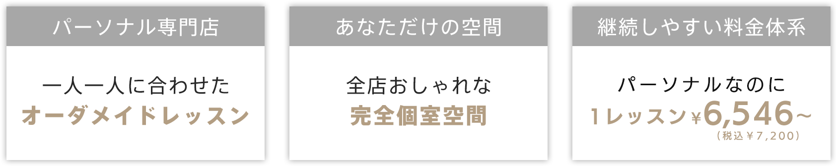 「パーソナル専門店 - 一人ひとりに合わせたオーダーメイドレッスン」「あなただけの空間 - 全店おしゃれな完全個室空間」「継続しやすい料金体系 - パーソナルなのに1レッスン ¥7,200～（税込み）」