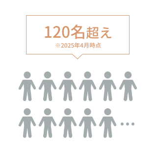 120名超え